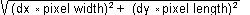 square root